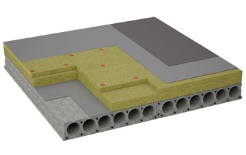 considerations of Stainfield flat roofing insulation